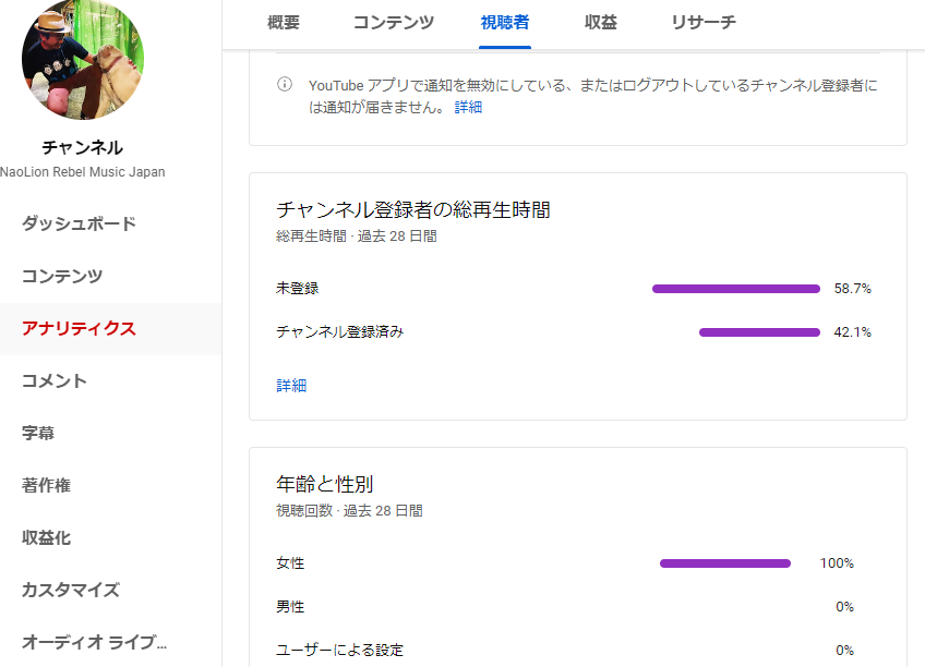 2024-4月のスクショ