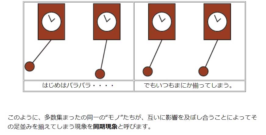 考察 政治にかかわると何故、人は一様に汚れていくのか？